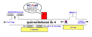 im_map_s