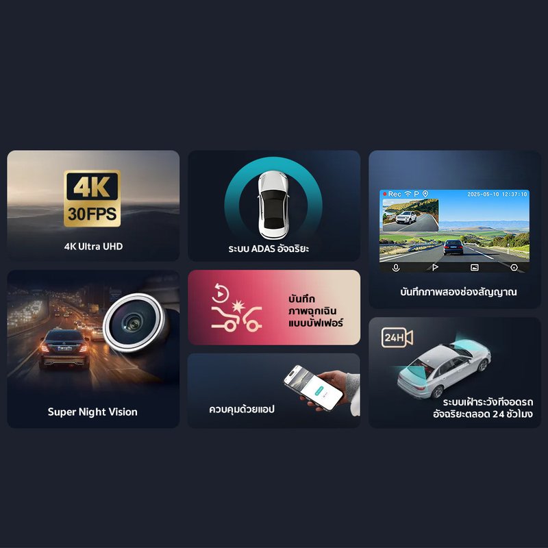70mai Dash Cam A410 2.5K HDR กล้องติดรถยนต์ by  in  - EC MALL