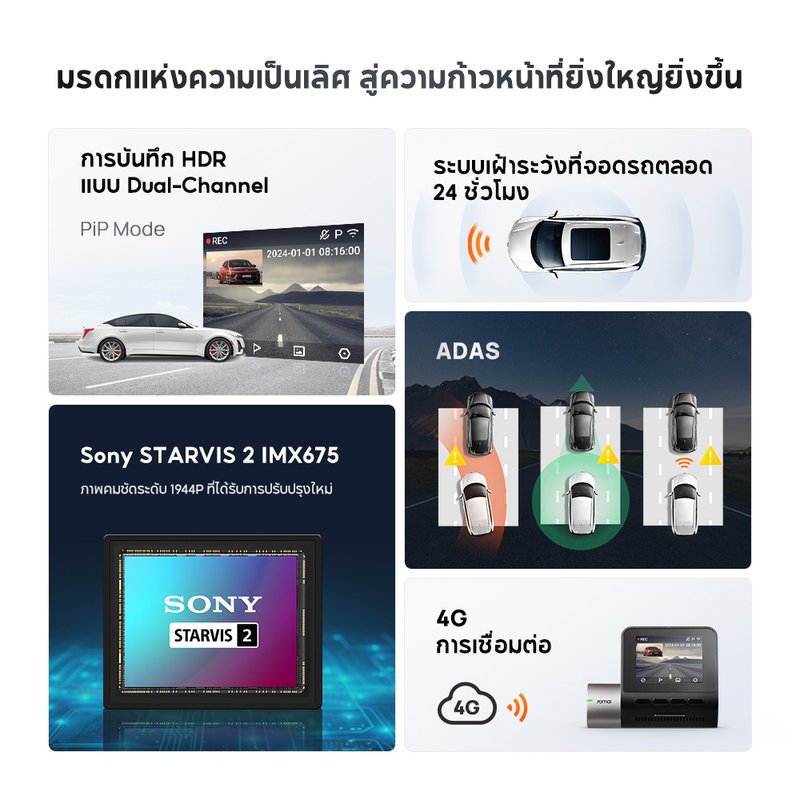70mai Dash Cam A510  กล้องติดรถยนต์ by  in  - EC MALL
