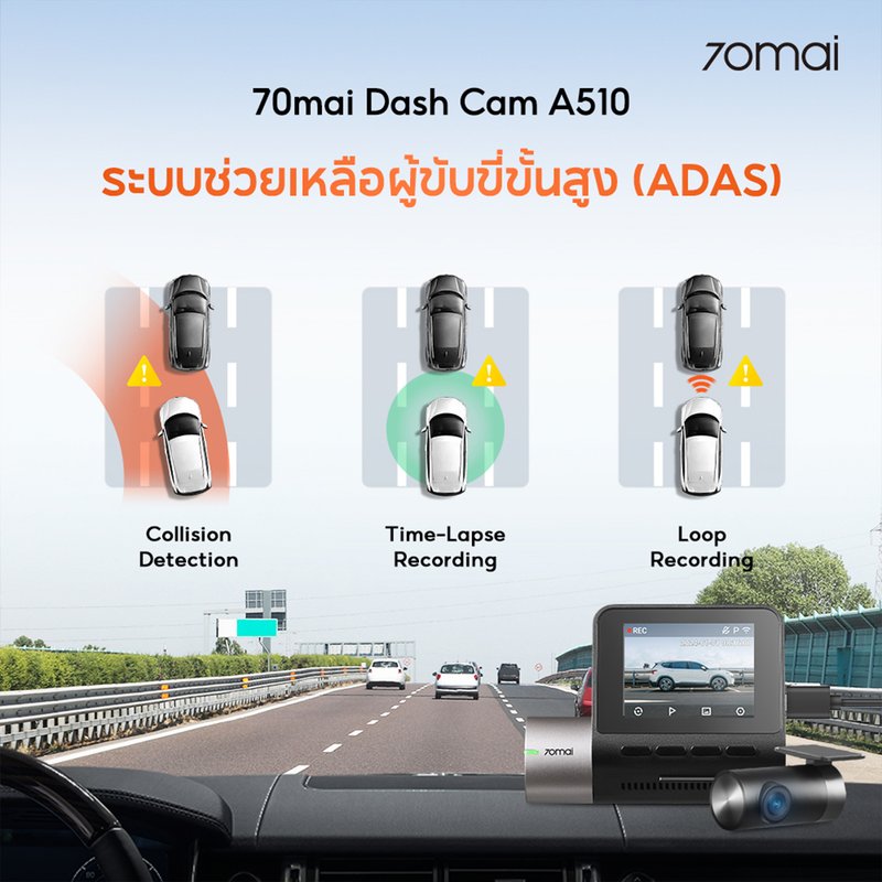 70mai Dash Cam A510  กล้องติดรถยนต์ by  in  - EC MALL