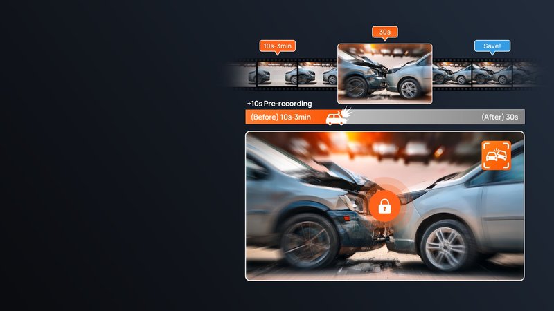 70mai Dash Cam A810S 4K กล้องติดรถยนต์ by in - EC MALL