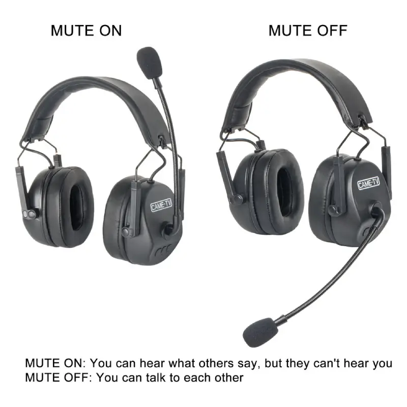 CAME-TV KUMINIK8 Duplex Digital Wireless Headset Pack 4-Description5