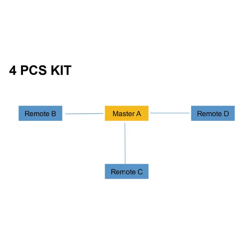 CAME-TV KUMINIK8 Duplex Digital Wireless Headset Pack 4-Description8