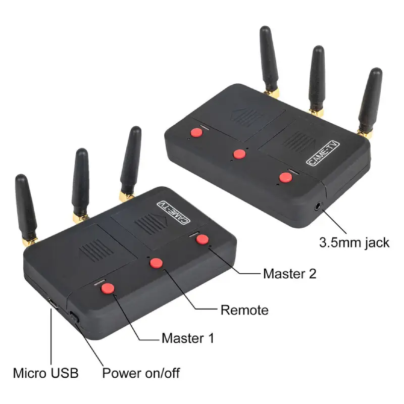 CAME-TV KUMINIK8 Duplex Digital Wireless Headset Pack 7-Description13