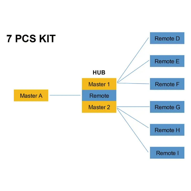 CAME-TV KUMINIK8 Duplex Digital Wireless Headset Pack 7-Description8