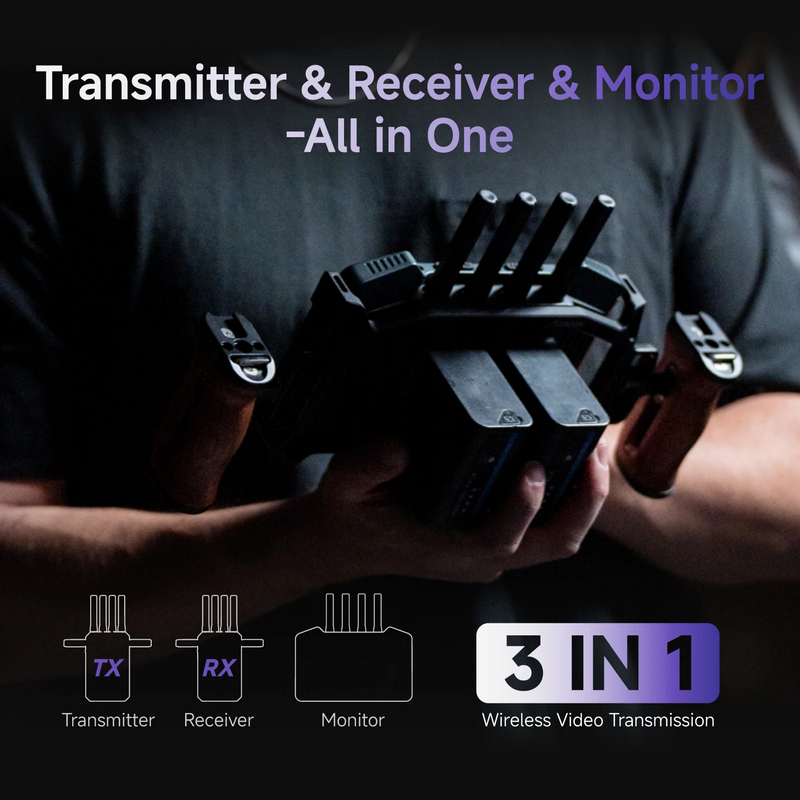 Accsoon CineView M7H Pro Wireless Monitor by  in  - EC MALL