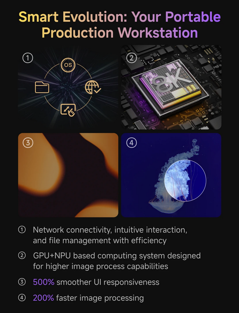 Accsoon CineView M7H Pro Wireless Monitor by  in  - EC MALL