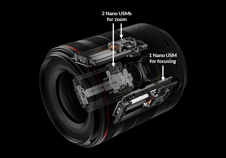 Canon RF 20-50mm f/4 L IS USM PZ Lens (Power Zoom) by  in  - EC MALL