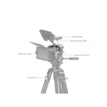 SmallRig 4003 “Black Mamba” Cage for Canon EOS R7