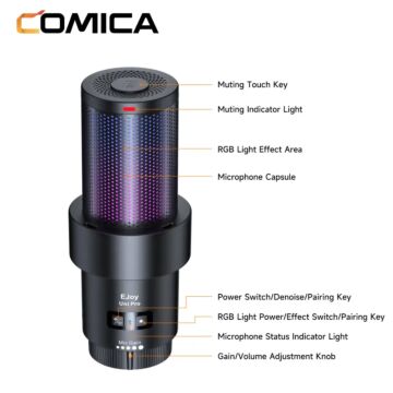 Comica Ejoy Uni Pro (D) Black