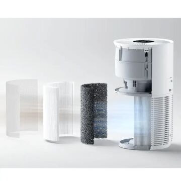 Xiaomi Smart Pet Care Air Purifier (XMI-BH9967TH)(เครื่องฟอกอากาศ)