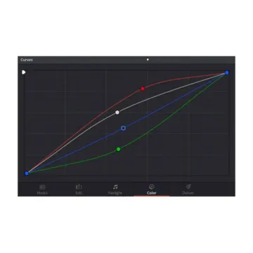 Blackmagic Design DaVinci Resolve Studio (License)