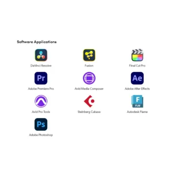 Blackmagic Design DeckLink 8K Pro Mini