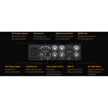 Blackmagic Design HyperDeck Studio HD Mini