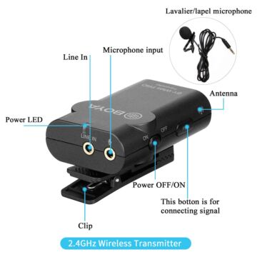 Boya BY-WM4 Pro Wireless Microphone For Smartphone (ชุด K3/K4/K5/K6)