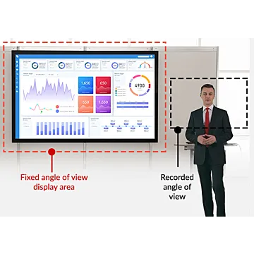 Canon Add-On Applications RA-AT001 LICENSE (Auto Tracking) and  RA-AL001 LICENSE (Auto Loop)