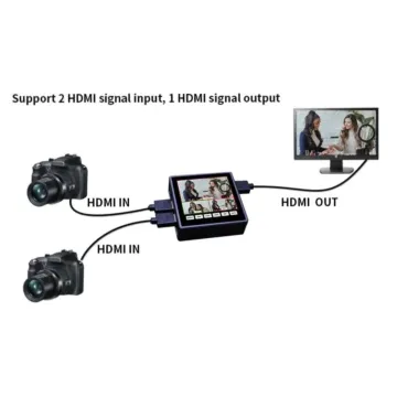 DeviceWell HDS8102 Portable Switcher