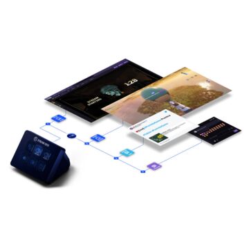 Elgato Stream Deck Mini (10GAI9901 )