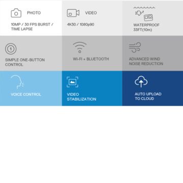 GoPro HERO 5 Session