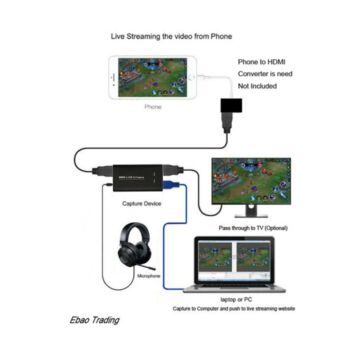 HDMI CAPTURE HD AUDIO AND VIDEO EXPERT USB 3.0 (1080P/60fps)