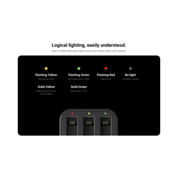 Insta360 X3 Fast Charge Hub Clearance Sale หมดแล้วหมดเลย