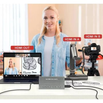 Joyusing JC2H Dual HDMI Video Capture Card