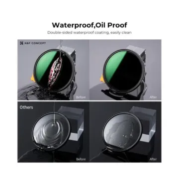 K&F Concept Black Diffusion (Mist) 1/4 and ND2-ND32 (1-5 Stop) Variable ND Nano-X Filter