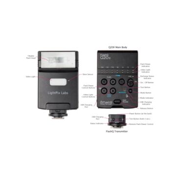 FlashQ Q20II LightPiX Laps