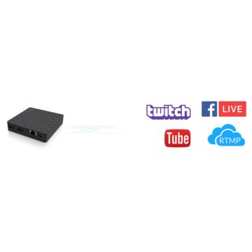 Magewell Ultra Stream Live Streaming and Recording Encoders