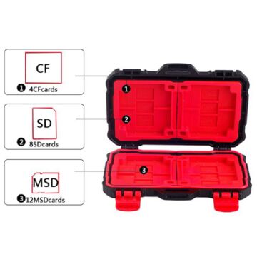 Memory Card Box LYNCA KH10