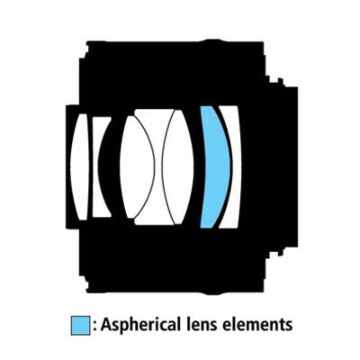 Nikon AF-S Teleconverter TC-20E III (2.0x)