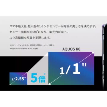 Sharp Aquos R6