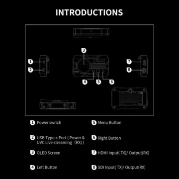 Shimbol ZO1000 Wireless Video Transmission System