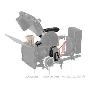 SmallRig 3441 Black Mamba Series Cage Kit for Panasonic Lumix GH6
