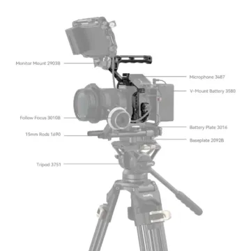 SmallRig 4143 Cage Kit for Panasonic LUMIX S5 II / S5 IIX