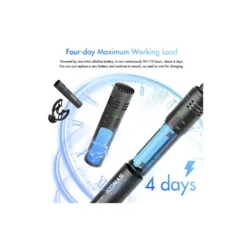 Synco Mic-M2S Camera Microphone