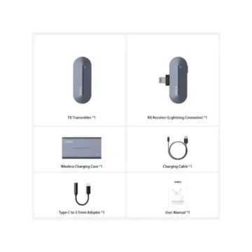 Synco P1T &amp; P1L Wireless 2.4 G Microphone For Phone ( Clearance Sale มีจำนวนจำกัด )