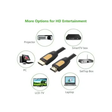 Ugreen 10170 HDMI Round Cable 10M