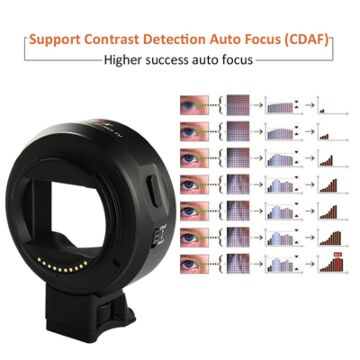 Viltrox EF-NEX IV Mount Adapter EF/EF-S Lens to E-Mount Camera