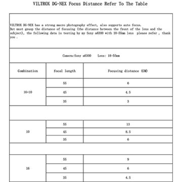 Viltrox Sony DG-NEX Automatic Macro Extension Tube Set