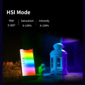 YC Onion TOAST RGB LED Panel 360 Colors and APP Control (ชุด Basic)