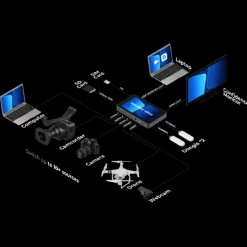 Yololiv YoloBox Ultra The Ultimate YoloBox Experience