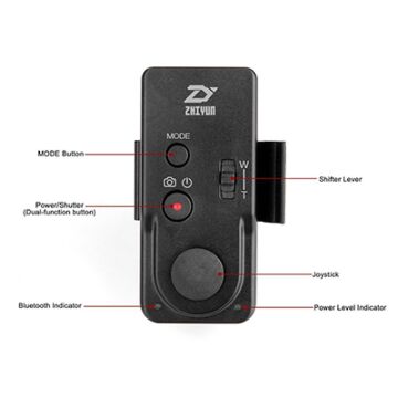 Z1 New ZW-B02 Wireless Remote Control