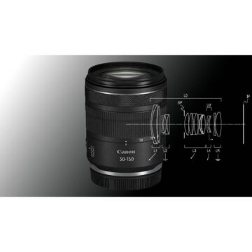 [Rumors] Canon Eyes an RF 50-150mm f/2.8 IS STM