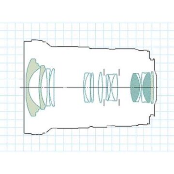 Canon EF 16-35mm f/2.8L II USM
