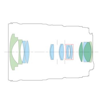 Canon EF 16-35mm f/4L IS USM Lens (ราคา Clearance หมดแล้วหมดเลย เช็คสินค้าก่อนสั่งซื้อ)