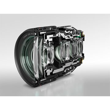Canon RF 28-70mm f/2L USM Lens