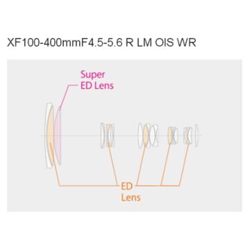 Fujinon XF 100-400mm f/4.5-5.6 R LM OIS WR Lens