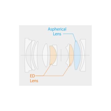 Fujinon GF 45mm f/2.8 R WR