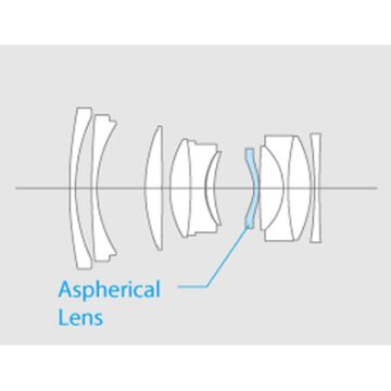Fujinon XF 23 mm f/2 R WR Lens
